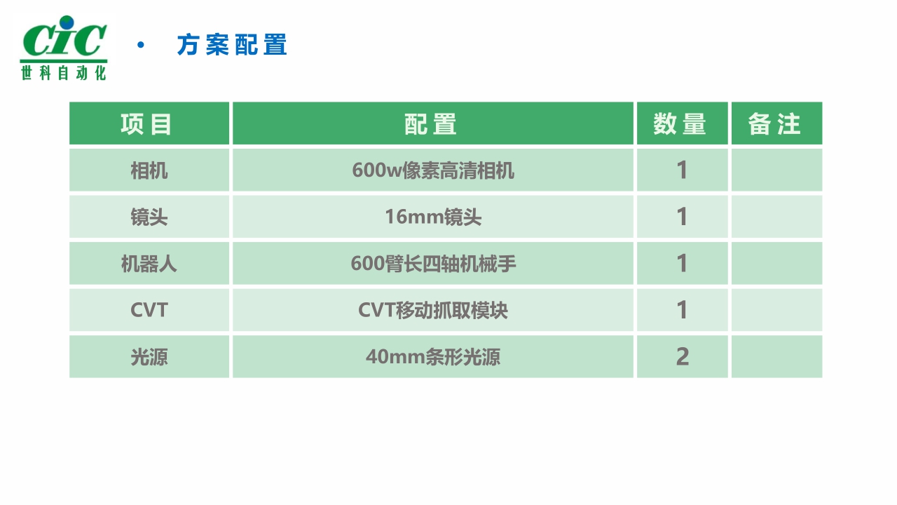 1645501114568065322.jpg 8.jpg